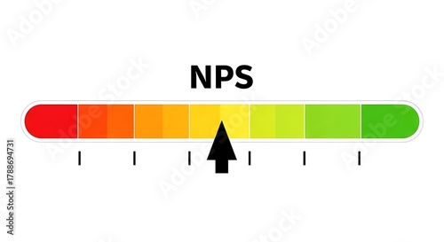 A visual representation of net promoter score is shown featuring a gradient scale from red to green with an arrow indicating a score
