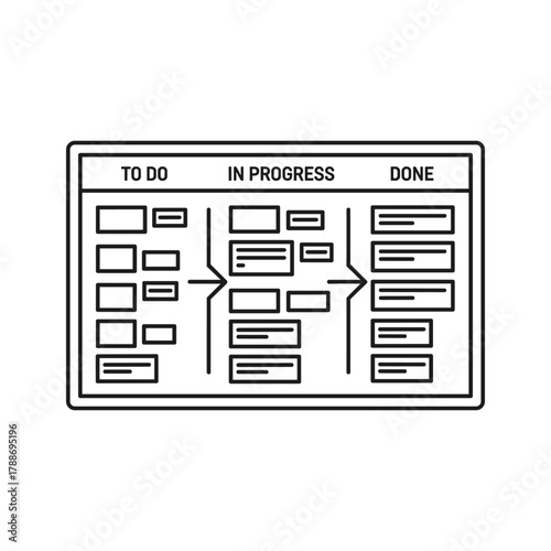 Kanban board showing workflow