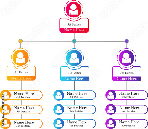 Colorful Organization Chart template desing  — useful for visualizing company hierarchy, team structure, reporting lines, and workflow relationships