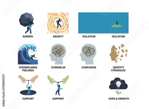 Illustration depicting a group of men and women undergoing mental health recovery, listening to inner voices, rendered as a flat vector on a white background