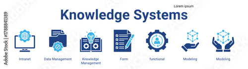 Knowledge Systems web banner icon vector illustration concept featuring Intranet, Data Management, Knowledge Management, Form, functional, Modeling and Modeling in a collection set.