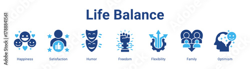 Life Balance web banner icon vector illustration concept featuring Happiness, Satisfaction, Humor, Freedom, Flexibility, Family and Optimism in a collection set.