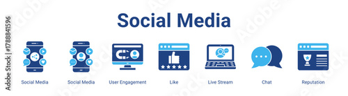 Social Media web banner icon vector illustration concept featuring Social Media, Social Media, User Engagement, Like, Live Stream, Chat and Reputation in a collection set.