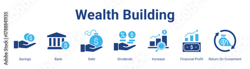 Wealth Building web banner icon vector illustration concept featuring Savings, Bank, Debt, Dividends, Increase, Financial Profit and Return On Investment in a collection set.
