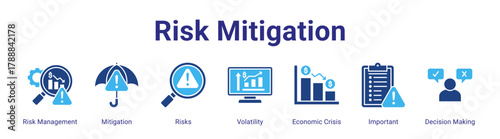 Risk Mitigation web banner icon vector illustration concept featuring Risk Management, Mitigation, Risks, Volatility, Economic Crisis, Important and Decision Making in a collection set.