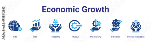 Economic Growth web banner icon vector illustration concept featuring Gdp, Rise, Prosperity, Output, Productivity, Efficiency and Product Innovation in a collection set.