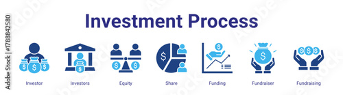 Investment Process web banner icon vector illustration concept featuring Investor,Investors,Equity,Share,Funding,Fundraiser and Fundraising in a collection set.