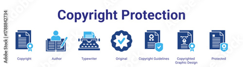Copyright Protection web banner icon vector illustration concept featuring Copyright,Author,Typewriter,Original,Copyright Guidelines,Copyrighted Graphic Design and Protected in a collection set.