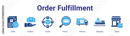 Order Fulfillment web banner icon vector illustration concept featuring Order,Product,Goods,Parcel,Delivery,Shipping and Retail in a collection set.