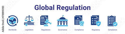 Global Regulation web banner icon vector illustration concept featuring Worldwide,Legislation,Regulations,Governance,Compliance,Regulatory and Compliance in a collection set.