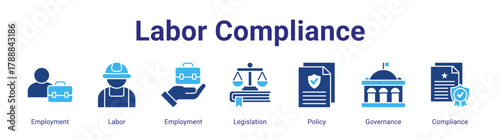 Labor Compliance web banner icon vector illustration concept featuring Employment,Labor,Employment,Legislation,Policy,Governance and Compliance in a collection set.