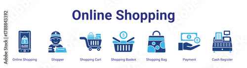 Online Shopping web banner icon vector illustration concept featuring Online Shopping,Shopper,Shopping Cart,Shopping Basket,Shopping Bag,Payment and Cash Register in a collection set.