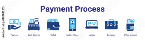Payment Process web banner icon vector illustration concept featuring Payment,Cash Register,Wallet,Mobile Phone,Laptop,Briefcase and Office Material in a collection set.