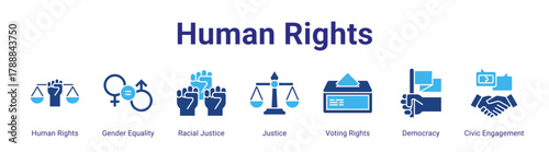 Human Rights web banner icon vector illustration concept featuring Human Rights,Gender Equality,Racial Justice,Justice,Voting Rights,Democracy and Civic Engagement in a collection set.