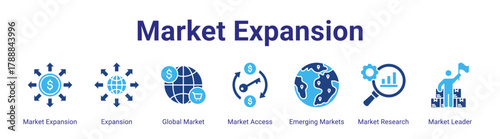 Market Expansion web banner icon vector illustration concept featuring Market Expansion,Expansion,Global Market,Market Access,Emerging Markets,Market Research and Market Leader in a collection set.