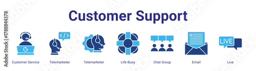 Customer Support web banner icon vector illustration concept featuring Customer Service,Telemarketer,Telemarketer,Life Buoy,Chat Group,Email and Live in a collection set.
