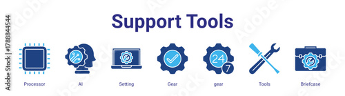 Support Tools web banner icon vector illustration concept featuring Processor,AI,Setting,Gear,gear,Tools and Briefcase in a collection set.