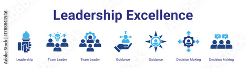 Leadership Excellence web banner icon vector illustration concept featuring Leadership,Team Leader,Team Leader,Guidance,Guidance,Decision Making and Decision Making in a collection set.