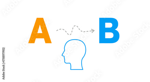 Visual representation of the mental journey from point A to point B, a concept illustrating problem-solving, strategic thinking, and transformation