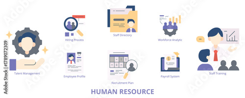 Human Resource Flat Banner Web Icon Set Vector Illustration