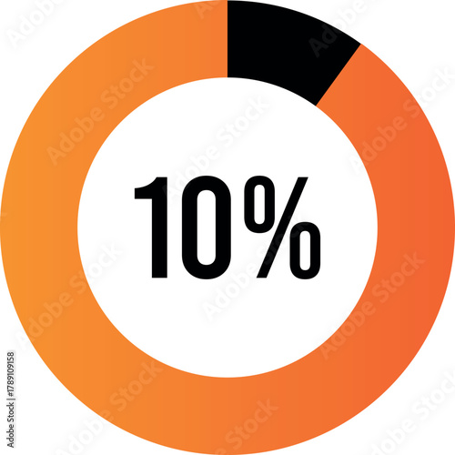 Circle percentage diagrams 10% ready to use for web design, user interface (UI) or infographic, for business , indicator with orange