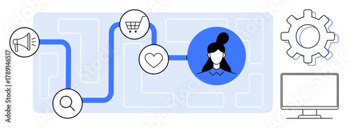 Path links megaphone, magnifier, shopping cart, heart, finishing at user profile. Gear and monitor hint workflows and technology integration. Ideal for marketing, strategy, UX personalization