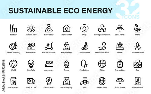 Eco Energy Icons for Sustainable Future. Renewable Power, Green Technology, Climate, and Environmental Conservation Symbols