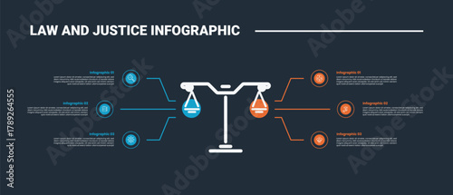Law and justice infographic process diagram with legal scales on center with circle point spreading with dark background bright outline style 6 points