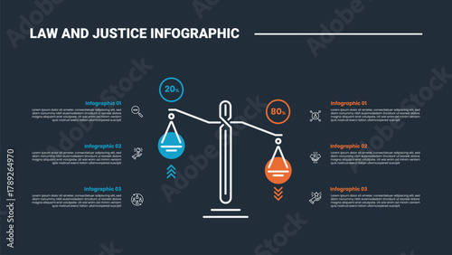 Law and justice infographic process diagram with scales center with content opposite direction with dark background bright outline style 6 points
