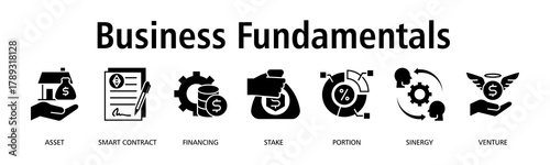 Business Fundamentals banner web icon vector illustration concept with icon of asset, smart contract, financing, stake, portion, sinergy