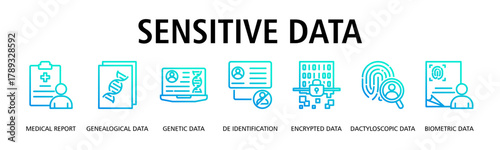 Sensitive Data banner web icon vector illustration concept with icon of medical report, genealogical data, genetic data, de identification, encrypted data, dactyloscopic data