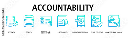Accountability banner web icon vector illustration concept with icon of recovery, server, right to be forgotten, information, mobile protection, child consent, confidential folder
