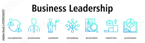 Business Leadership banner web icon vector illustration concept with icon of collaboration, businessman, leadership, networking, recruitment, career path, achievement