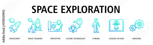 Space Exploration banner web icon vector illustration concept with icon of spacecraft, space tourism, prototype, future technology, cyborg, science fiction, machine