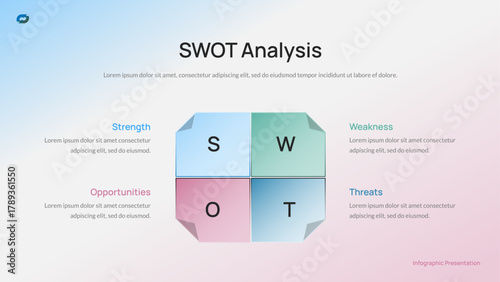 Template artboard infovec