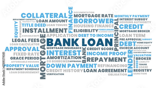 Banking Financial Terms, Bank Loan Interest and Repayment, Mortgage Loan Word Cloud Illustration