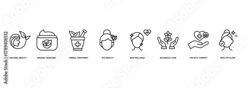 Banner Natural Beauty Care icon. Natural Beauty, Organic Skincare, Herbal Treatment, Eco Beauty, Skin Wellness, Botanical Care, Holistic Therapy, Healthy Glow