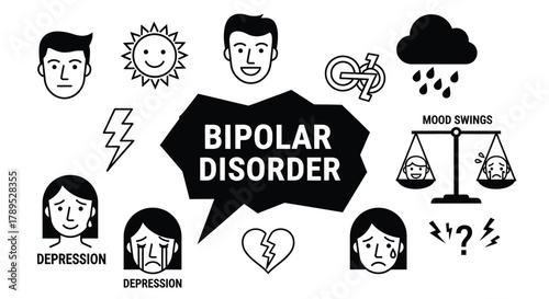 Understanding bipolar disorder symptoms and mental health support vector
