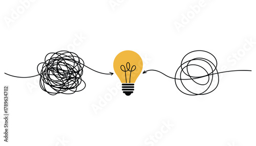 Tangled line simplifying to a bright yellow light bulb and then tangling again idea simplification