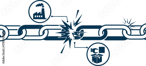 Supply chain disruption management risk strategy vulnerability