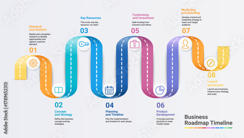 Roadmap timeline business infographic 8 step diagram template element