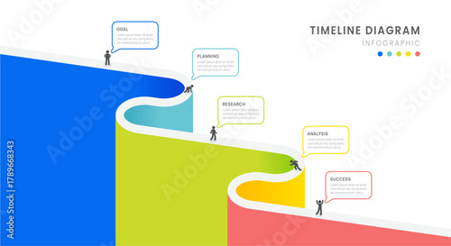 Infographic template for business. 5 Steps Modern Timeline diagram with road milestone concept, presentation vector infographic.