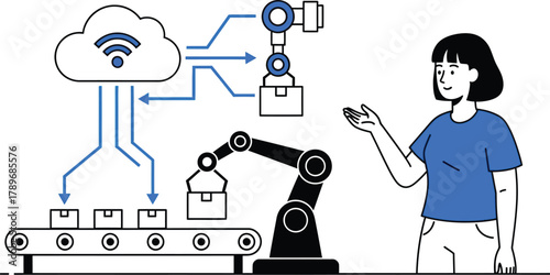 Cloud automation in manufacturing process with robotic technology