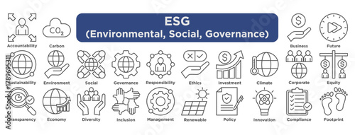 An ESG icon set representing environmental, social, and governance concepts such as sustainability, ethics, inclusion, renewable energy, and corporate responsibility.
