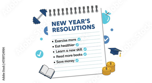 A new years resolution list sits on a white background with related clip art