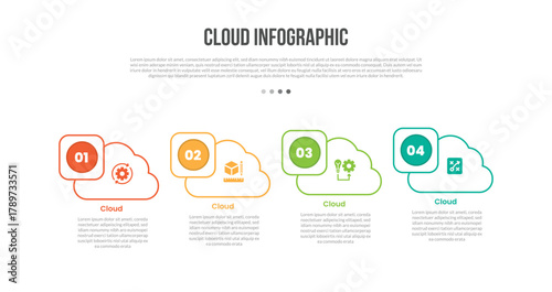 Cloud base shape infographics template diagram with round square badge with circle badge inside with 4 point step creative simple flat outline