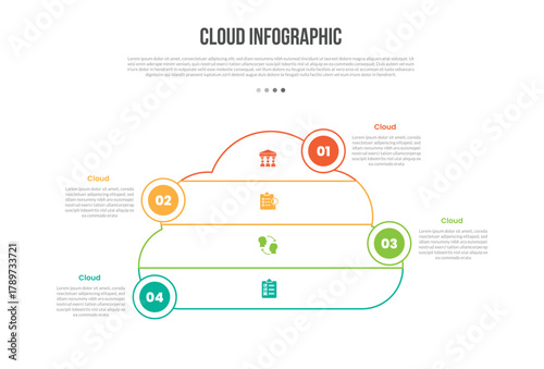 Cloud base shape infographics template diagram with big cloud with slice line divider vertical with circle badge opposite direction with 4 point step creative simple flat outline