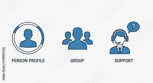Modern icons represent person profile group collaboration and customer support with question mark for assistance, Generative AI.