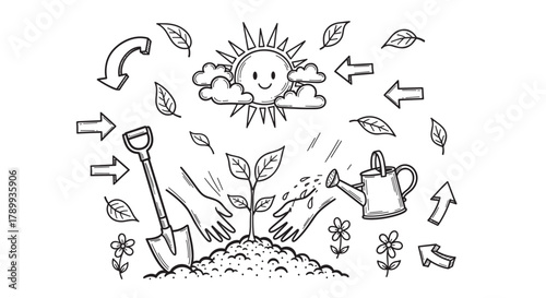 Hand drawn doodle set illustrating the process of planting and growing a sprout. Environmental concept with gardening tools, sun, and water for ecological awareness