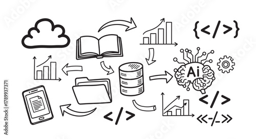 Hand drawn icon set illustrating artificial intelligence and machine learning. Data analysis, cloud computing, database storage and coding symbols for business technology concepts